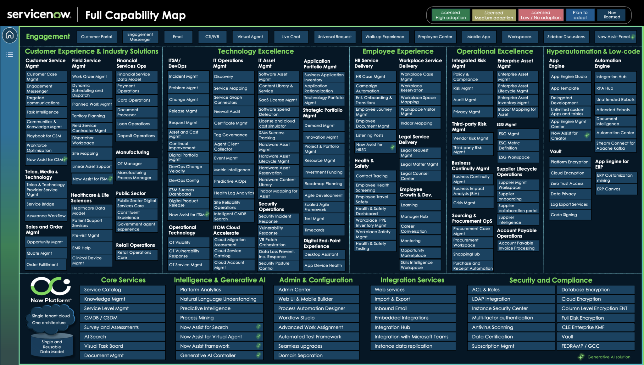 Performance Analytics Servicenow Wordmap WSP-Consulting GmbH | Wir helfen ServiceNow-Projekte noch besser zu machen